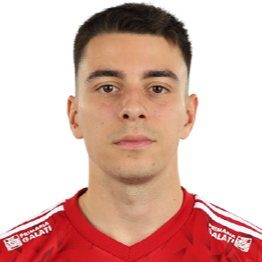 Dan Cristian Neicu