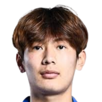 Yang Haoyu