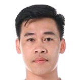 Nguyen Tuan Anh