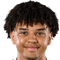 aidan evans profil resmi