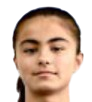 Nozima Nazarova