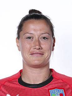 Chiara Marchitelli photo