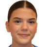 Tiril Sand