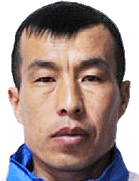 Bakytbek Mamatov photo