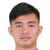 Doan Tuan Canh