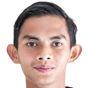 Restu akbar