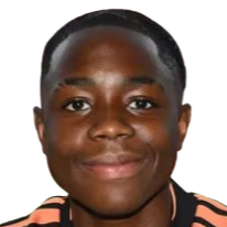 Elyon Mbala