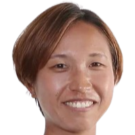 Yume Harashima