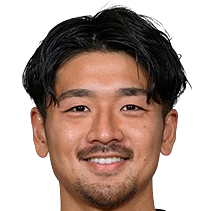 Wakaba Shimoguchi