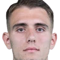 dimitrios goumas