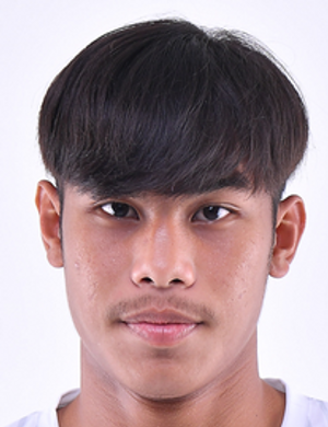 Laorkai Thanakrit profil resmi