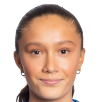 Ida Natvik