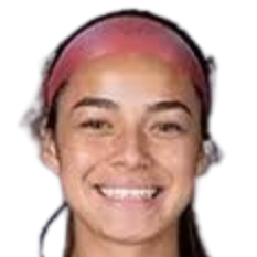 tatiana fung