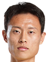 Jong-Woo Kim