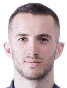 Kirill Yashchenko photo