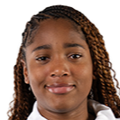 Sharlie Yerro
