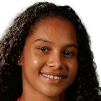 Janyele Almeida da Silva