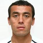 Islom Inomov photo