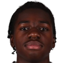 B. Munongo profil resmi