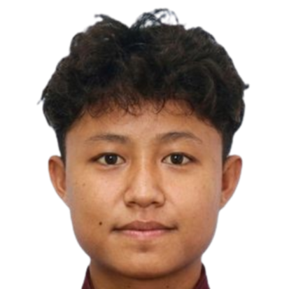 Mar Htwe Zin