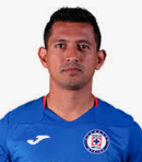 Brayan Alexis Hernández Treviño photo