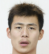 Shang Zhijun