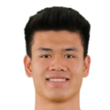 Quang Kiet Dinh Quang Kiet Dinh