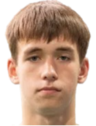 Danil Svorov profil resmi