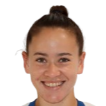 伊拉特剋斯·佩雷斯