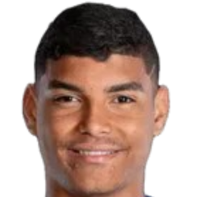 Gilmar Martinez