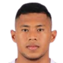 Achmad Iqbal Bachtiar
