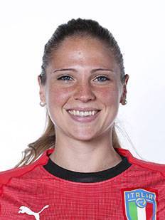 Laura·Giuliani