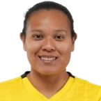 Hillary Raschell Saavedra
