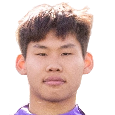 Zhang Haoran