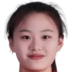 Qiao Ruiqi