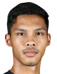 Mohd Aiman Afif·bin Md Afizul