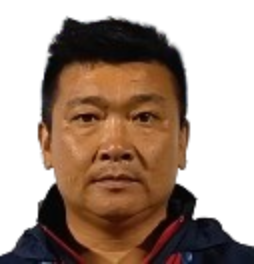 Xiao Yihai