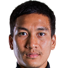 Suphan Thongsong