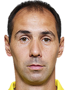 Anton Rogochiy photo