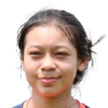 Dayanna Maite Andocilla Leones