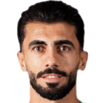 Shabban Mahmoud