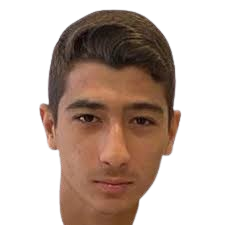 Muhammed Emin·Ozkul