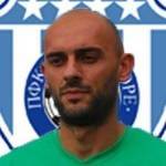 تودور بالانكوف