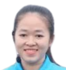 Tran Thi Thanh