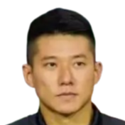 Cui Yong