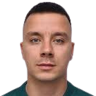 Milos Milanovic