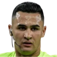 Matheus Delgado Candancan