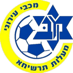 Maccabi Ma'alot Tarshiha