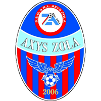 Axys Zola logo