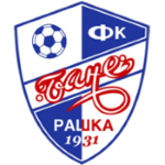 FK Bane Raska logo